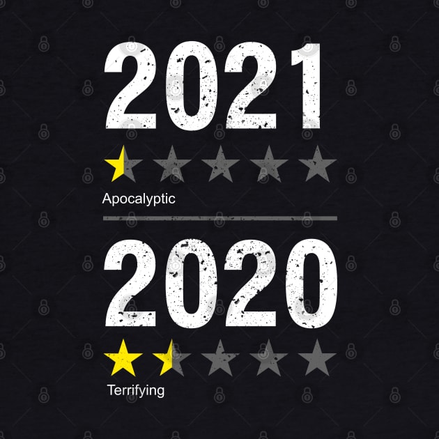 Assessment 2021 by albertocubatas